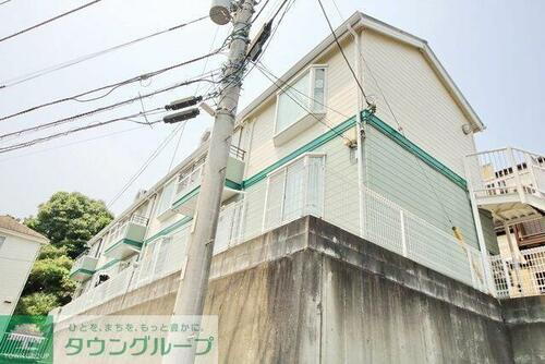 神奈川県横浜市鶴見区北寺尾７丁目 賃貸アパート