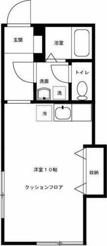 東京都世田谷区赤堤１丁目 豪徳寺駅 ワンルーム アパート 賃貸物件詳細