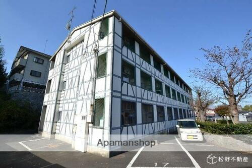 カレッジ三共パートⅠ