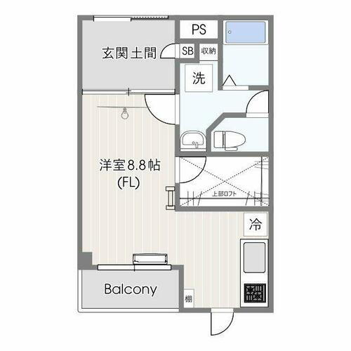 神奈川県川崎市高津区二子１丁目 二子新地駅 ワンルーム マンション 賃貸物件詳細