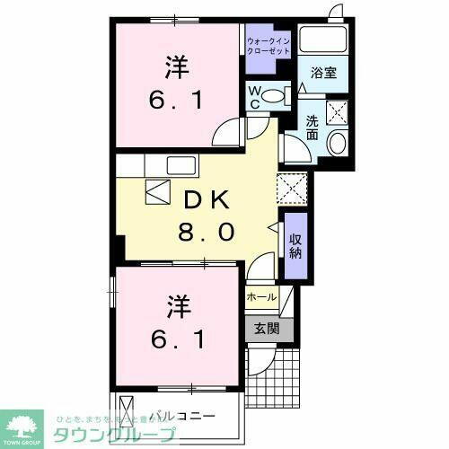 千葉県流山市駒木 流山おおたかの森駅 2DK アパート 賃貸物件詳細