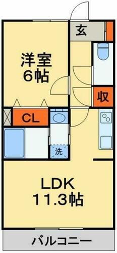 千葉県柏市南柏１丁目 南柏駅 1LDK マンション 賃貸物件詳細