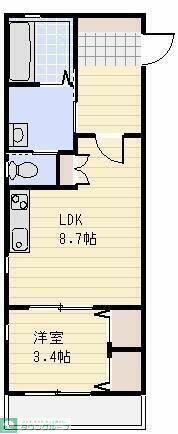 埼玉県川口市領家１丁目 川口元郷駅 1LDK アパート 賃貸物件詳細