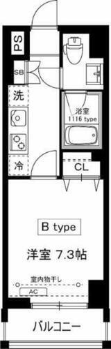 東京都世田谷区千歳台４丁目 千歳船橋駅 1K マンション 賃貸物件詳細