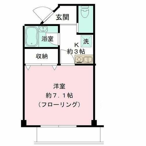 東京都江戸川区東葛西７丁目 葛西駅 1K マンション 賃貸物件詳細