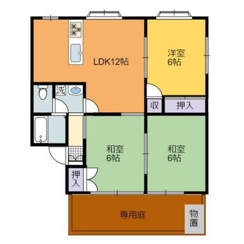 静岡県静岡市駿河区高松２丁目 賃貸アパート