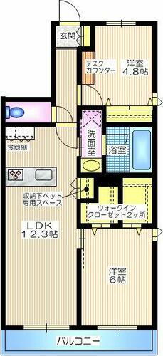 物件写真