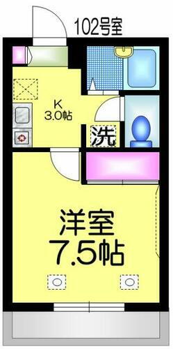 千葉県八千代市勝田台北１丁目 勝田台駅 1K マンション 賃貸物件詳細