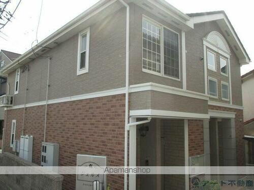 愛媛県松山市北条 賃貸アパート