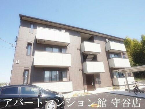 茨城県守谷市本町 賃貸アパート