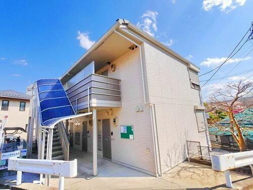 グリーンテラス多摩 2階建