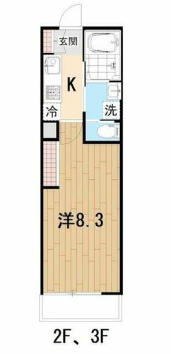 埼玉県さいたま市浦和区大東１丁目 北浦和駅 1K マンション 賃貸物件詳細