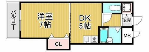大阪府堺市北区中百舌鳥町６丁 なかもず駅 1DK マンション 賃貸物件詳細