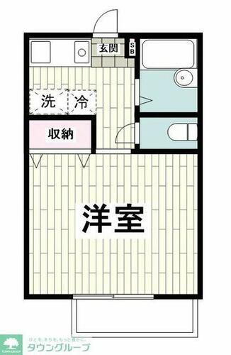 神奈川県横浜市旭区中沢１丁目 二俣川駅 1K アパート 賃貸物件詳細