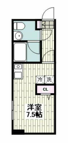 神奈川県藤沢市本町１丁目 藤沢駅 ワンルーム アパート 賃貸物件詳細