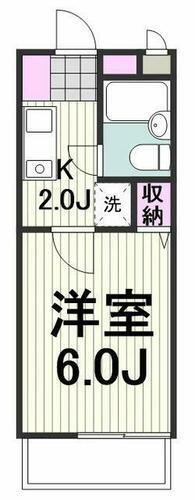 神奈川県横浜市都筑区大熊町 仲町台駅 1K アパート 賃貸物件詳細