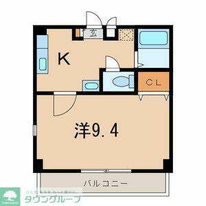 千葉県千葉市中央区稲荷町２丁目 蘇我駅 1K マンション 賃貸物件詳細