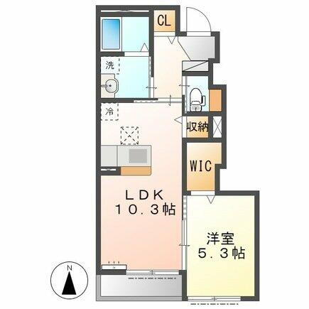 千葉県四街道市栗山 四街道駅 1LDK アパート 賃貸物件詳細
