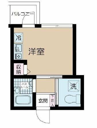 東京都杉並区井草５丁目 上井草駅 ワンルーム マンション 賃貸物件詳細