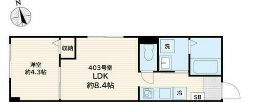東京都荒川区西尾久１丁目 田端駅 1LDK マンション 賃貸物件詳細