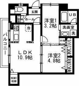 エルベ楠葉コート 2階 2LDK 賃貸物件詳細