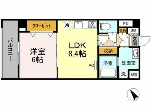 東京都中野区上高田２丁目 新井薬師前駅 1LDK マンション 賃貸物件詳細