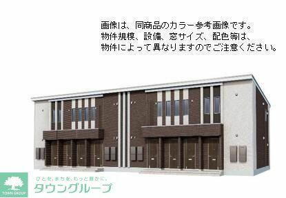 メゾン幸（ｋｏ） 2階建