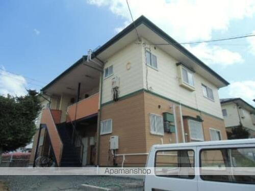 岩手県一関市萩荘字箱清水 賃貸アパート