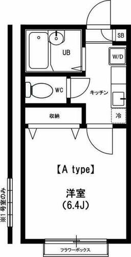 東京都荒川区町屋３丁目 町屋駅 1K アパート 賃貸物件詳細