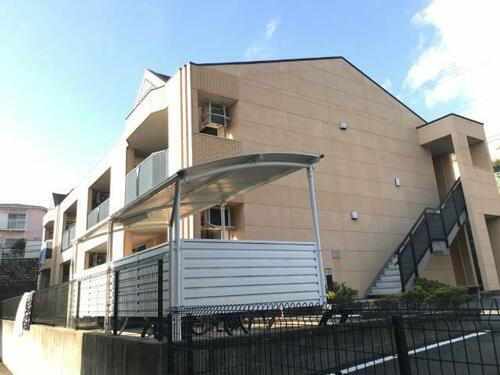 静岡県富士市大淵 賃貸アパート