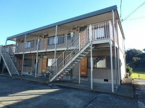 静岡県下田市大賀茂 賃貸アパート