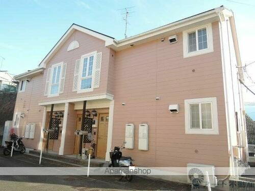 愛媛県松山市吉藤２丁目 賃貸アパート