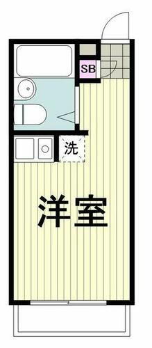 神奈川県川崎市中原区上丸子天神町 新丸子駅 ワンルーム マンション 賃貸物件詳細