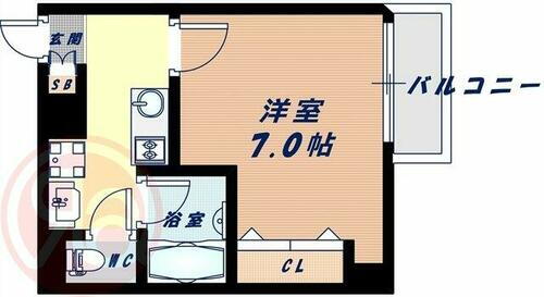 大阪府大阪市浪速区稲荷１丁目 桜川駅 1K マンション 賃貸物件詳細
