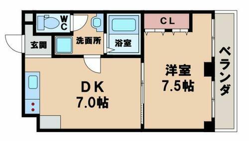 吉野ビル 4階 1DK 賃貸物件詳細