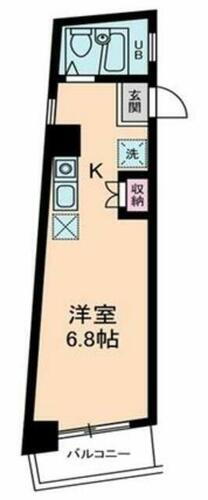 東京都杉並区阿佐谷南３丁目 阿佐ケ谷駅 ワンルーム マンション 賃貸物件詳細