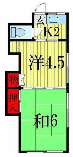 千葉県船橋市宮本６丁目 船橋駅 2K アパート 賃貸物件詳細