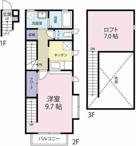 千葉県市川市市川３丁目 国府台駅 1K アパート 賃貸物件詳細
