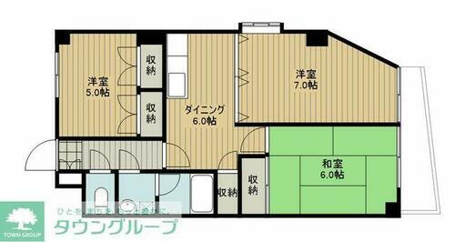 東京都江戸川区西葛西５丁目 西葛西駅 3DK マンション 賃貸物件詳細