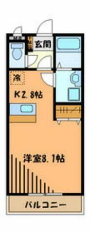 東京都八王子市横川町 西八王子駅 1K マンション 賃貸物件詳細