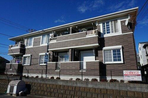 千葉県松戸市八ケ崎７丁目 賃貸アパート