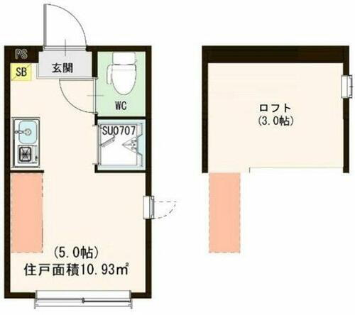 ハーモニーテラス永福Ⅱ 1階 ワンルーム 賃貸物件詳細