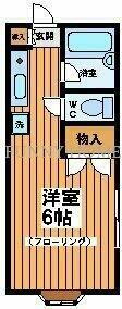 東京都世田谷区大原１丁目 笹塚駅 ワンルーム アパート 賃貸物件詳細