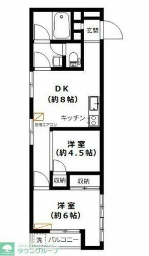 東京都世田谷区駒沢２丁目 駒沢大学駅 2DK マンション 賃貸物件詳細