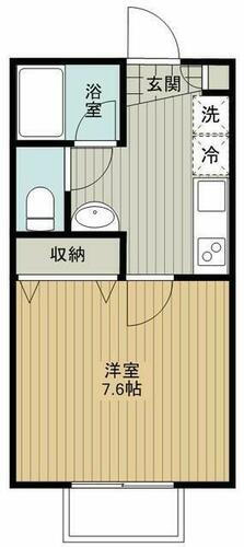 埼玉県さいたま市北区日進町３丁目 宮原駅 1K アパート 賃貸物件詳細