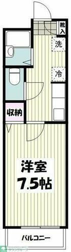 神奈川県横浜市神奈川区白幡上町 白楽駅 1K マンション 賃貸物件詳細