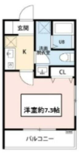 千葉県千葉市稲毛区稲毛東５丁目 京成稲毛駅 1K アパート 賃貸物件詳細