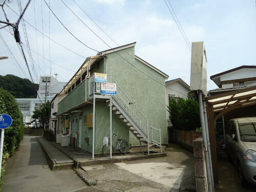 神奈川県鎌倉市小袋谷 賃貸アパート