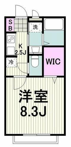 神奈川県横浜市港北区鳥山町 小机駅 1K アパート 賃貸物件詳細
