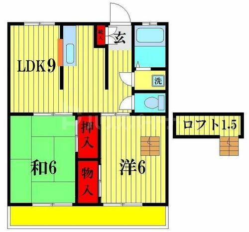 千葉県松戸市新松戸７丁目 南流山駅 2DK アパート 賃貸物件詳細